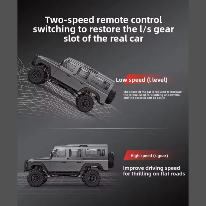 ラジコン オフロード ディフェンダー 1/8スケール Land Rover Defender