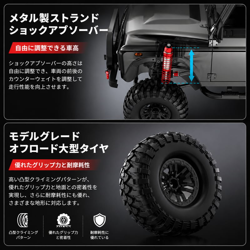 ラジコン オフロード ディフェンダー 1/8スケール Land Rover Defender