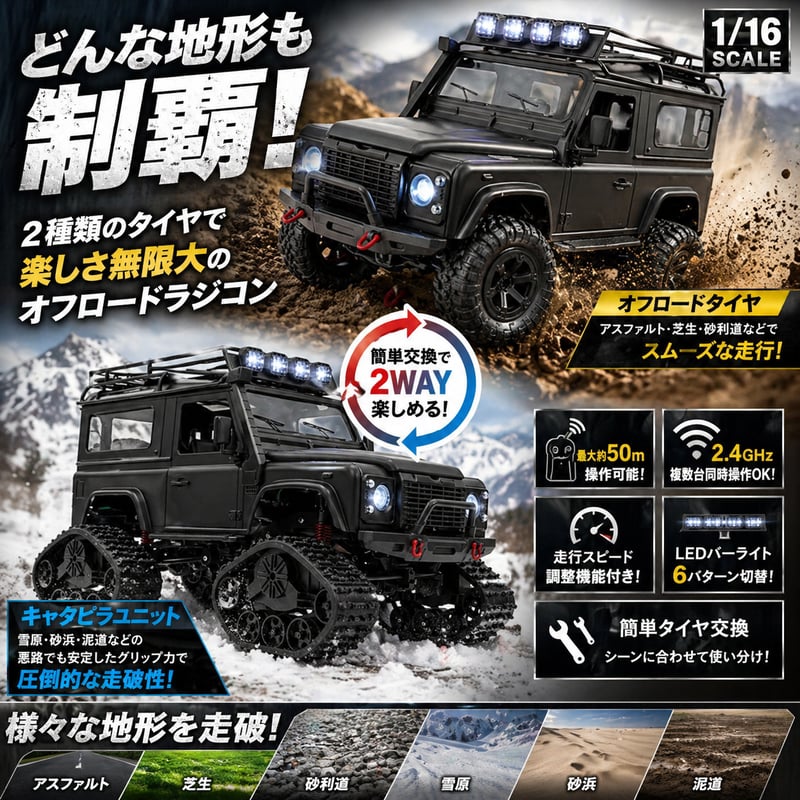 ラジコン 1/16スケール オフロードタイヤ＋キャタピラユニット | WORLD