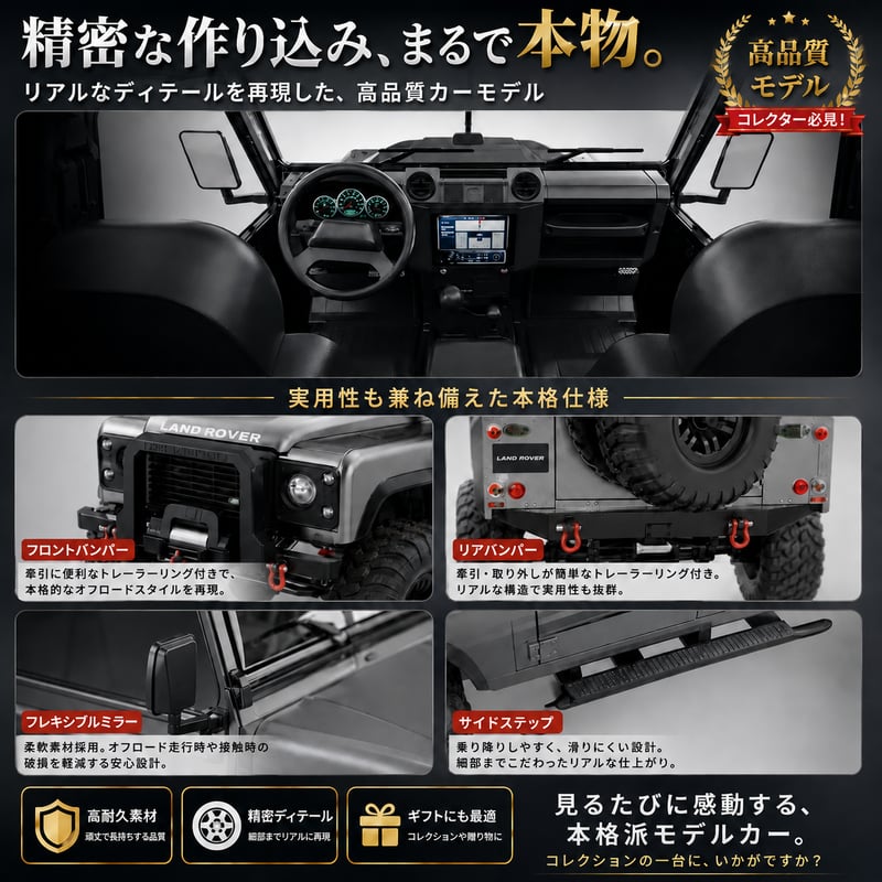 ラジコン オフロード ディフェンダー 1/8スケール Land Rover Defender
