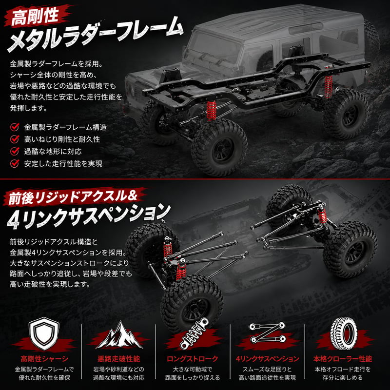 ラジコン オフロード ディフェンダー 1/8スケール Land Rover Defender