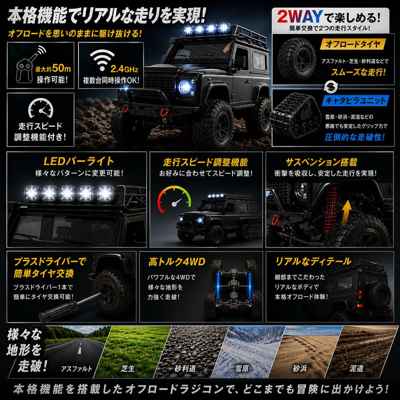 ラジコン 1/16スケール オフロードタイヤ＋キャタピラユニット | WORLD