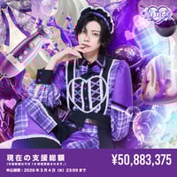 クラウドファンディング】えつや生誕祭を盛大に開催したい！ | ＃らぶ