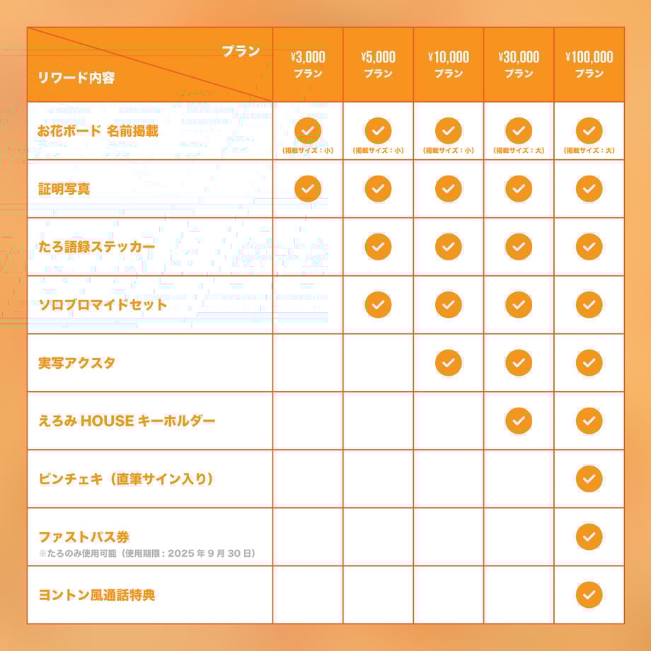 67ee283e7f5ecd420f322c2e