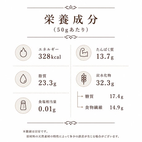 【在庫限りで終了‼︎】 黒豆と小豆のきな粉グラノーラ 600g（黒蜜付き）大サイズ