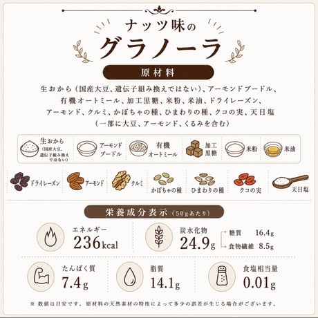 【はじめての方はコレ】 ESSEND定番商品お試しセット（グラノーラ4種+クッキー2種）