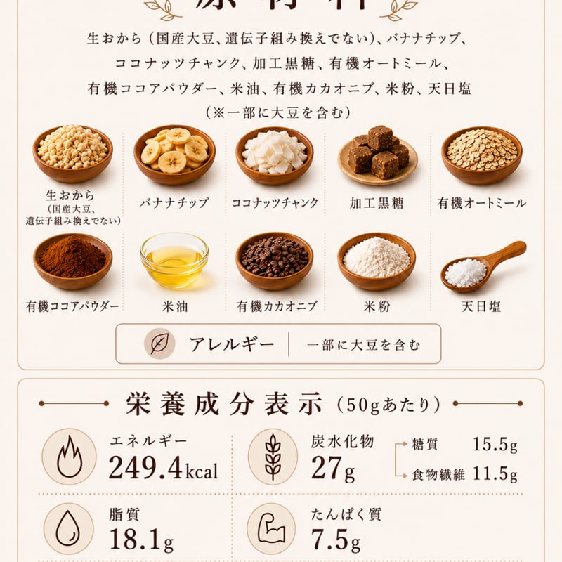 定番グラノーラ4種 各200g | Essend