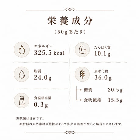 ほうじ茶とデーツのグラノーラ 200g