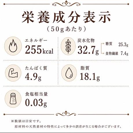 【サクホロ食感】クッキー(ショコラ) 60g/180g