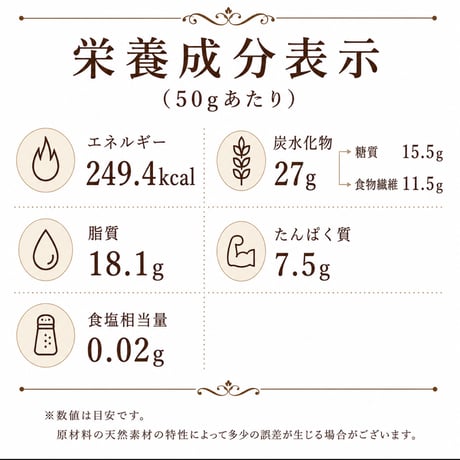 チョコバナナグラノーラ 600g