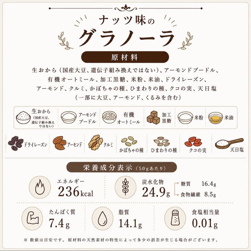 定番グラノーラ4種 各200g | Essend