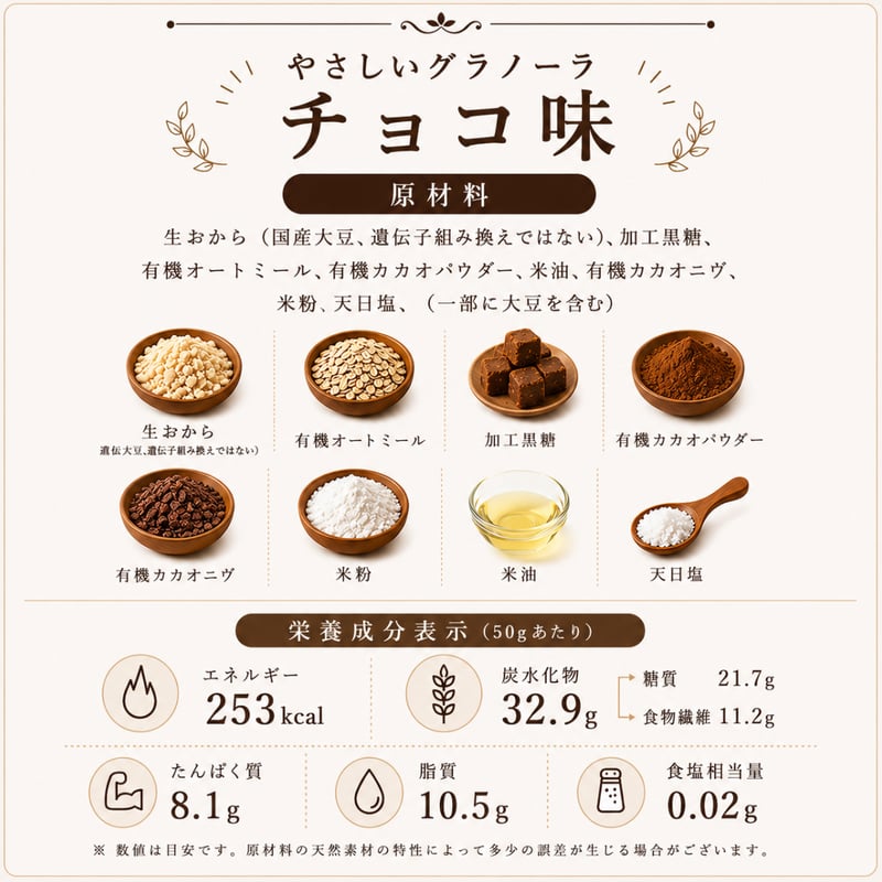 定番グラノーラ4種 各200g | Essend