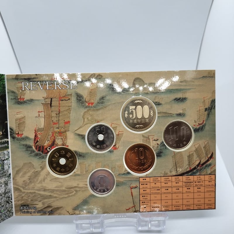 世界文化遺産貨幣セット 琉球王国 | TTKshop
