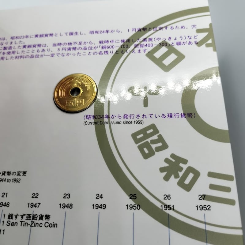 円誕生125年貨幣セット　3セット　1996年 楽天市場】【アルバム入り】円誕生125年貨幣セット 1996年 (平成