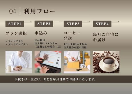 【毎月届く旅するコーヒー】NON COFFEE 定期便｜ライトプラン 300g（送料無料・縛りなし）