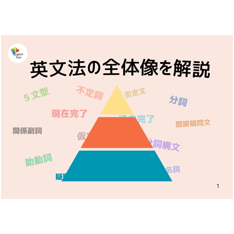 68d4eeda2d3496378c55f5cb