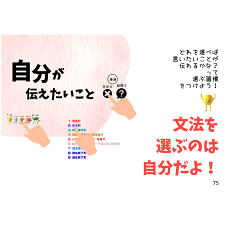 5文型×時制で広がる！１３５通りの伝え方