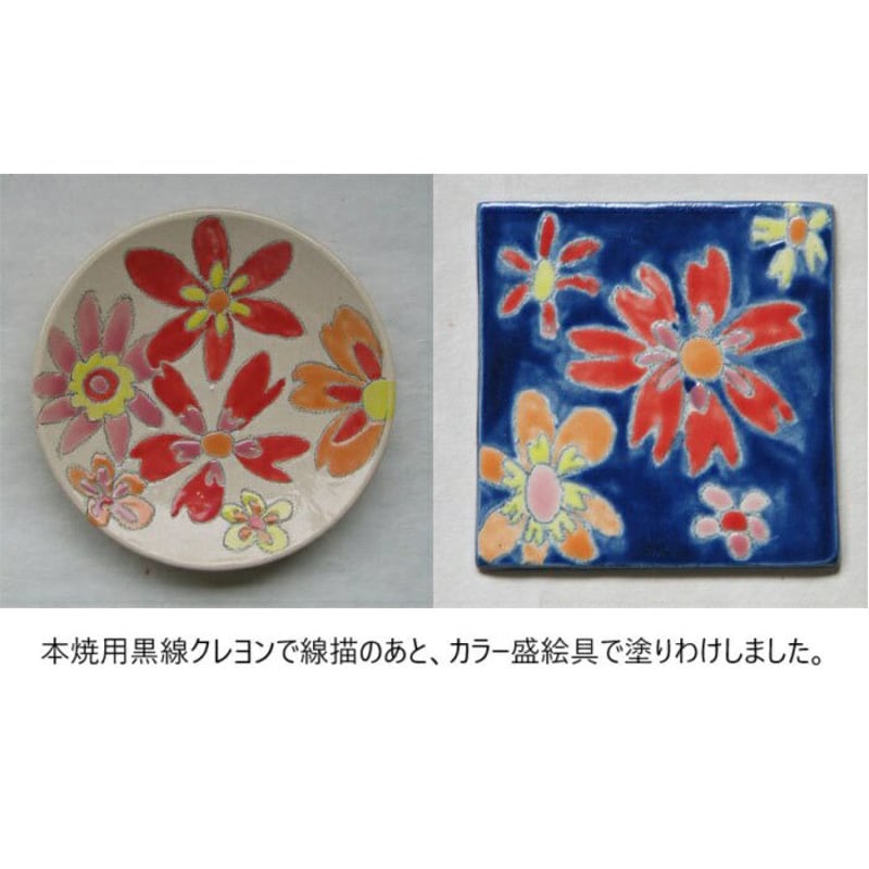 本焼用 カラー光沢盛絵具 筆伸び抜群 絵の具 200ml | 陶芸のよろず屋