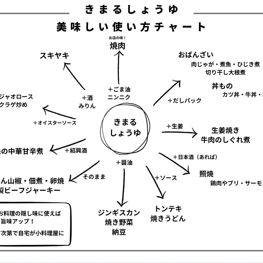 6831896aa67f0339b7c7b22d