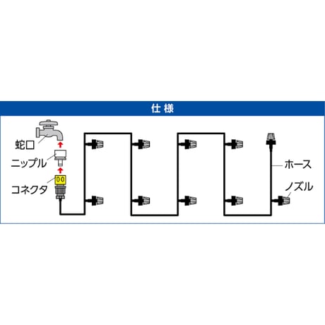 かんたんﾐｽﾄｼｬﾜｰ