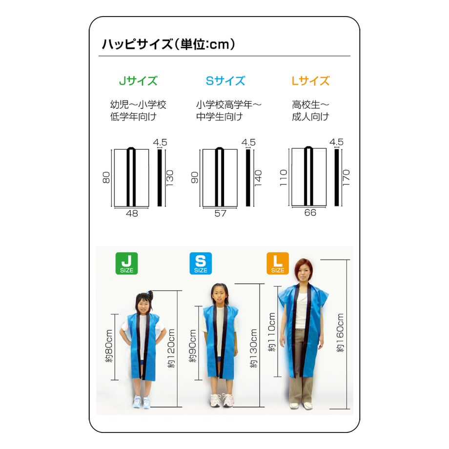 65f3ff70508a100001022fc0