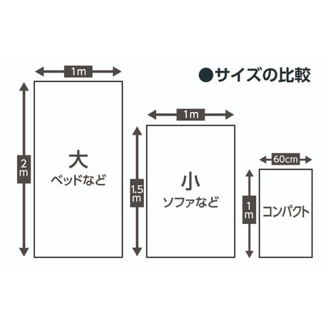 使い捨てｼｰﾂ 白 小/大/ワイド 10枚入
