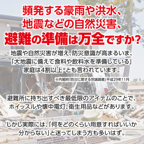 簡易防災ｾｯﾄ15点