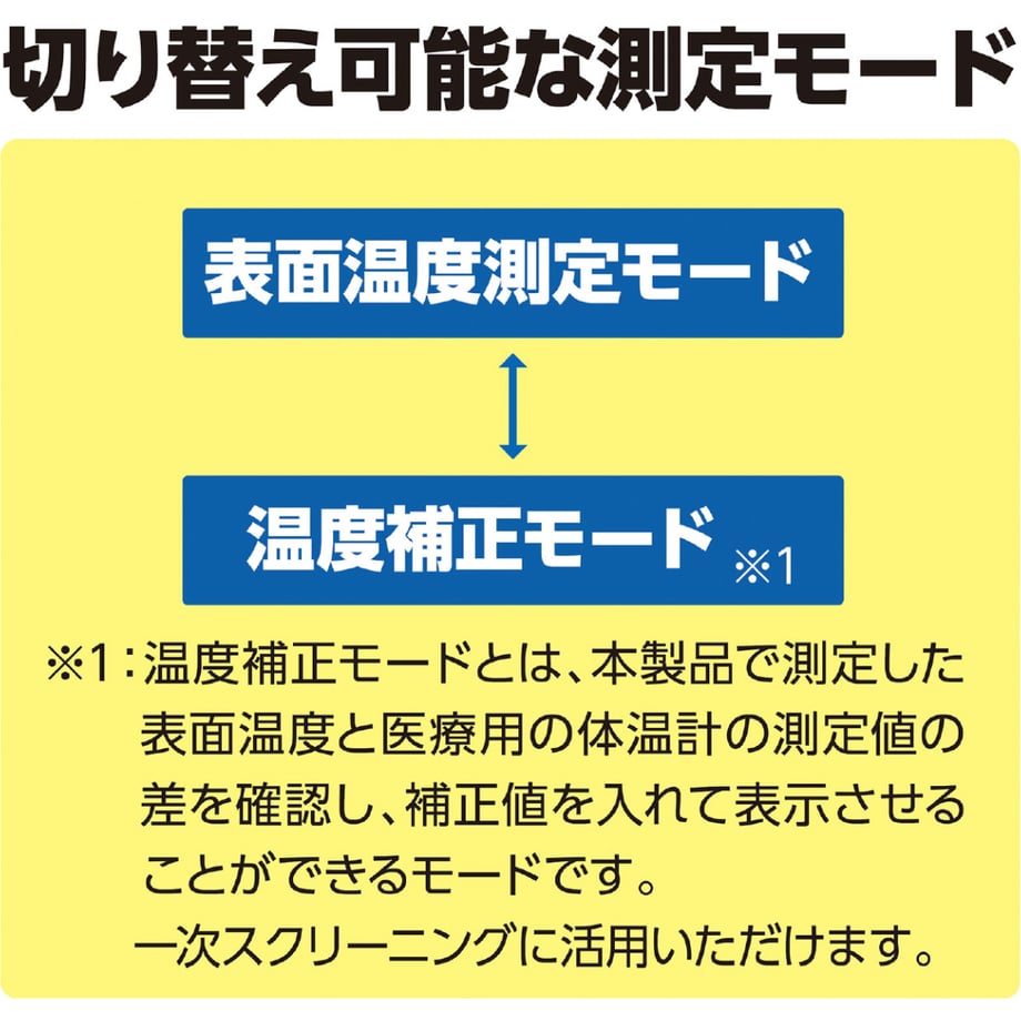 663602d69dd50300014a0b22