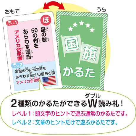 国旗かるた