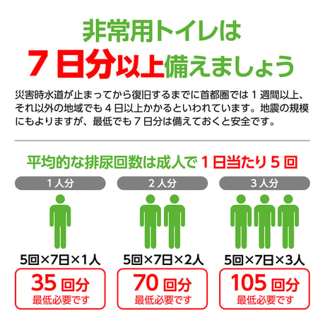 トイレストック50回分