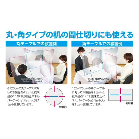 飛沫防止ｶｳﾝﾀｰｻｲﾄﾞﾊﾟｰﾃｰｼｮﾝｾｯﾄ