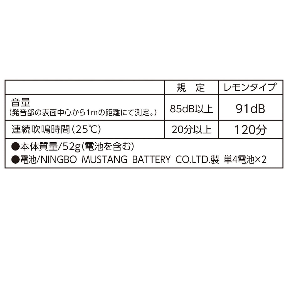 663608827656e2000174e399