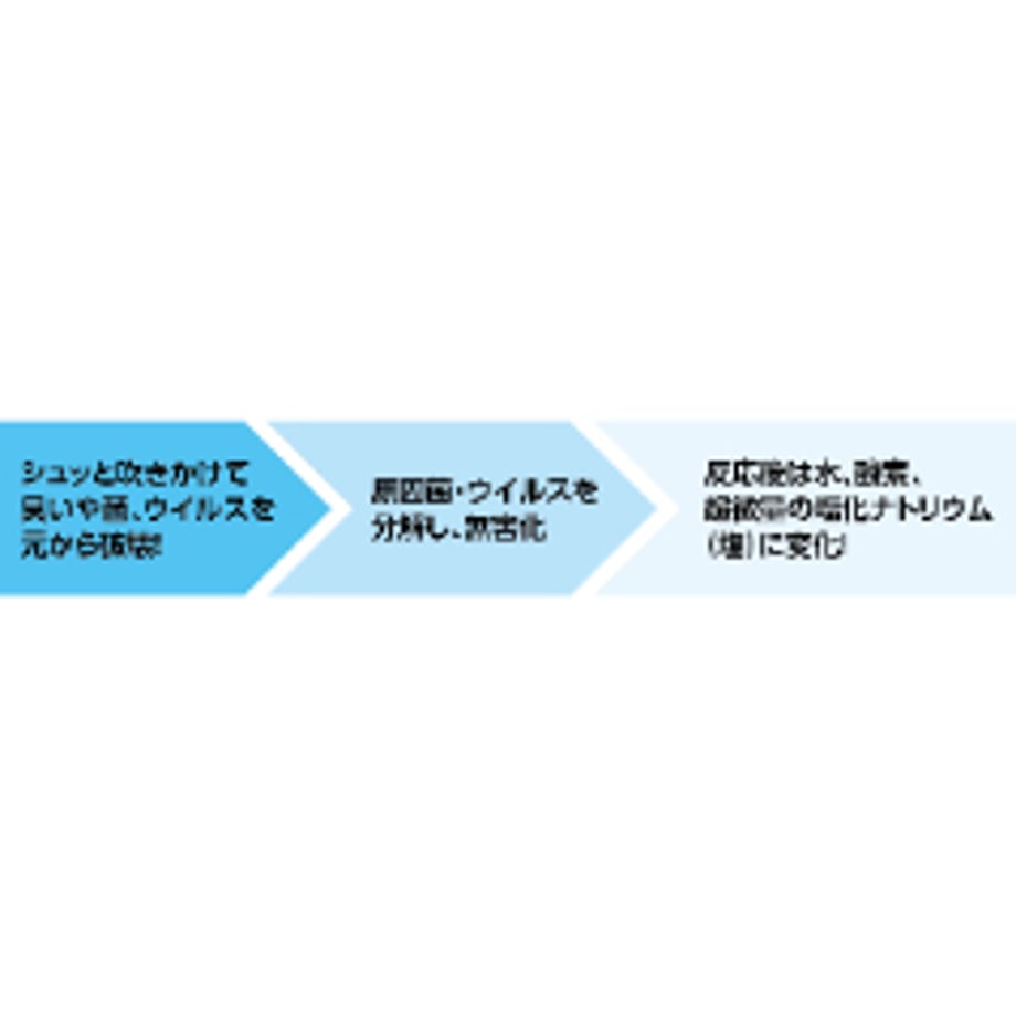 663602be9dd50300014a0a34