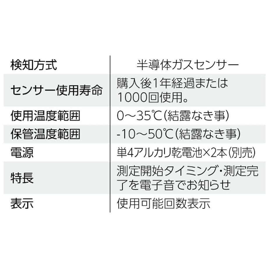 66360695fdfc8d0001e52704