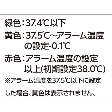 非接触 温度計