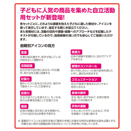 小さな音楽ｾｯﾄ