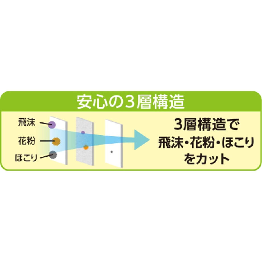 66360692fdfc8d0001e526e6