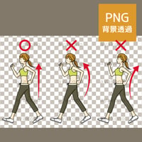 ウォーキングの正しいフォームと悪いフォーム【PNG】