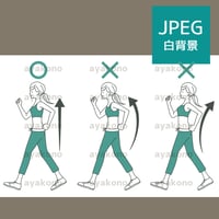 ウォーキングの正しいフォームと悪いフォーム-2色【JPEG】