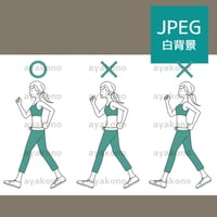 ウォーキングの正しいフォームと悪いフォーム-2色【JPEG】