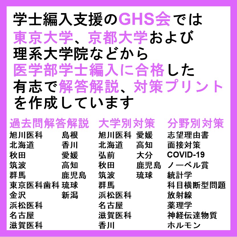 医学部学士編入 滋賀医科大学 解答 H26〜R2 2025年最新】滋賀医科大学