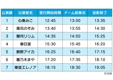 第7回Vプラネ⭐雛乃木まや回【プラネタリウム＆パネル鑑賞券】