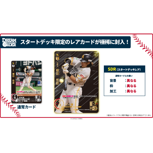 柳田悠岐 ドリームオーダー SDR ていたし