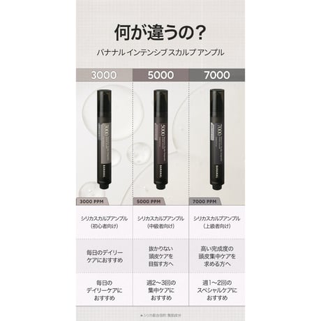 BANANAL インテンシブ スカルプアンプル