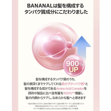 BANANAL センティッドリペア シャンプー