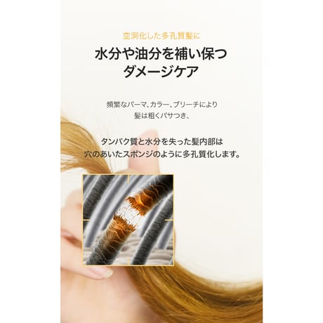 BANANAL エンリッチド クリームシャンプー