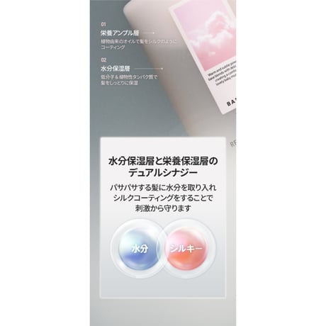 BANANAL センティッドリペア アンプルミスト