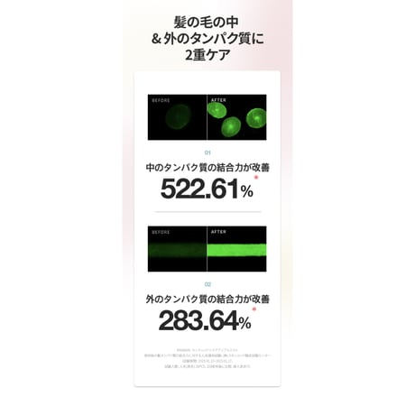 BANANAL センティッドリペア アンプルミスト