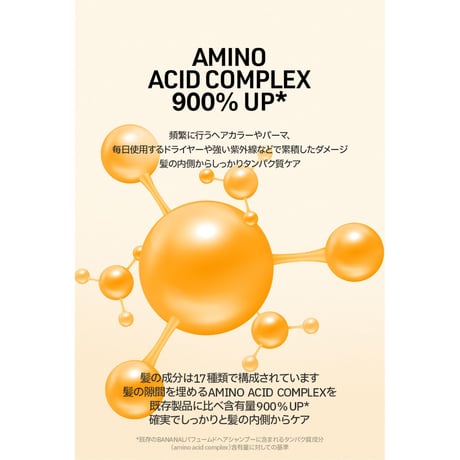 BANANAL センティッドリペア トリートメント