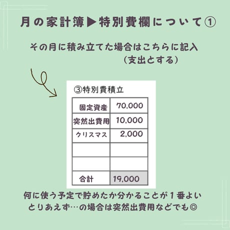 家計簿セット⭐︎1ページに2枚綴り